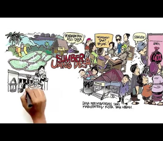 Pengelolaan Keuangan Desa